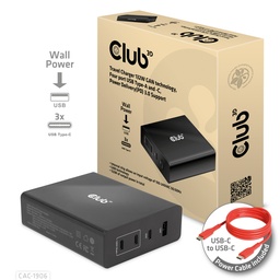 [CAC-1906] CAC-1906 Travel Charger 132W GaN 4‑Port USB‑A/USB‑C PD 3.0